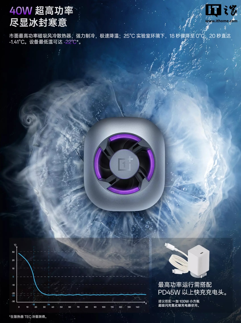 一加 40W 超级冰点磁吸散热器发布：上下出风设计、支持 ColorOS X 模式，229 元