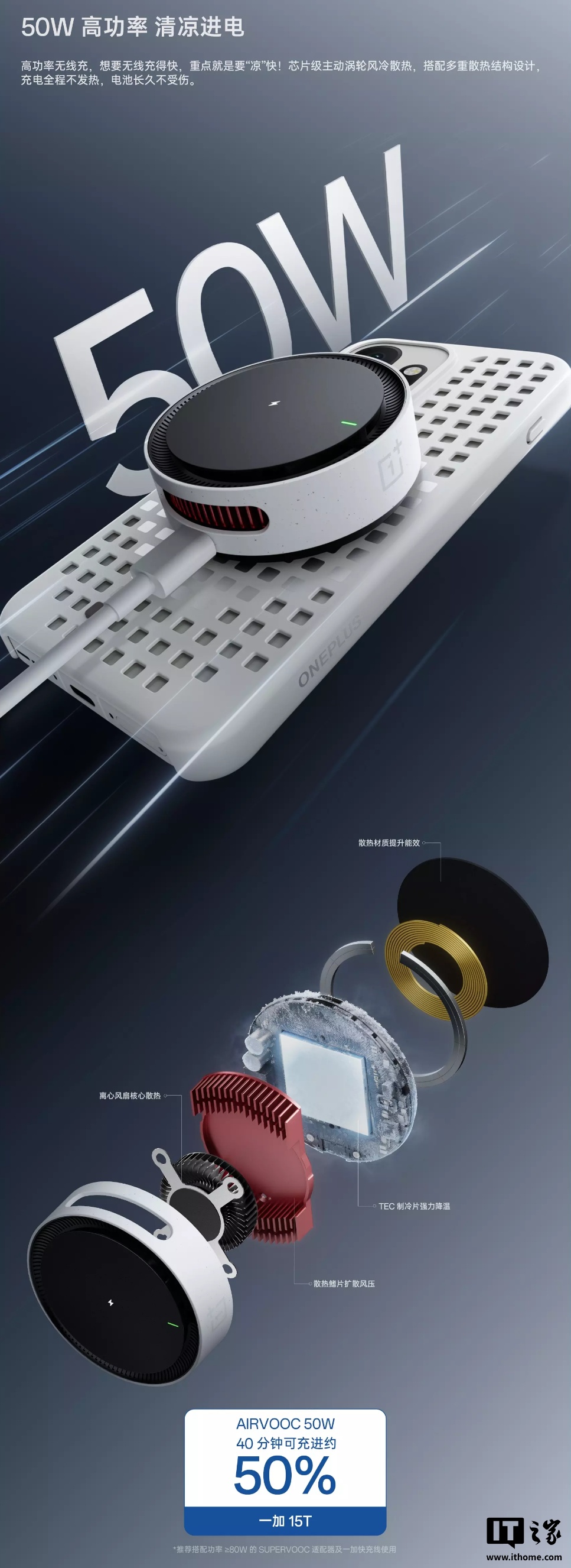 一加磁吸小涡轮 2 AIRVOOC 50W 磁吸无线充电器发布：安卓苹果都能用、自带桌面支架，349 元