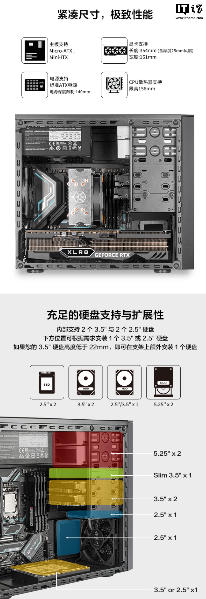 银欣法拉 FARA 314 MATX 小机箱上市：自带 2 个 5.25 英寸光驱位，299 元