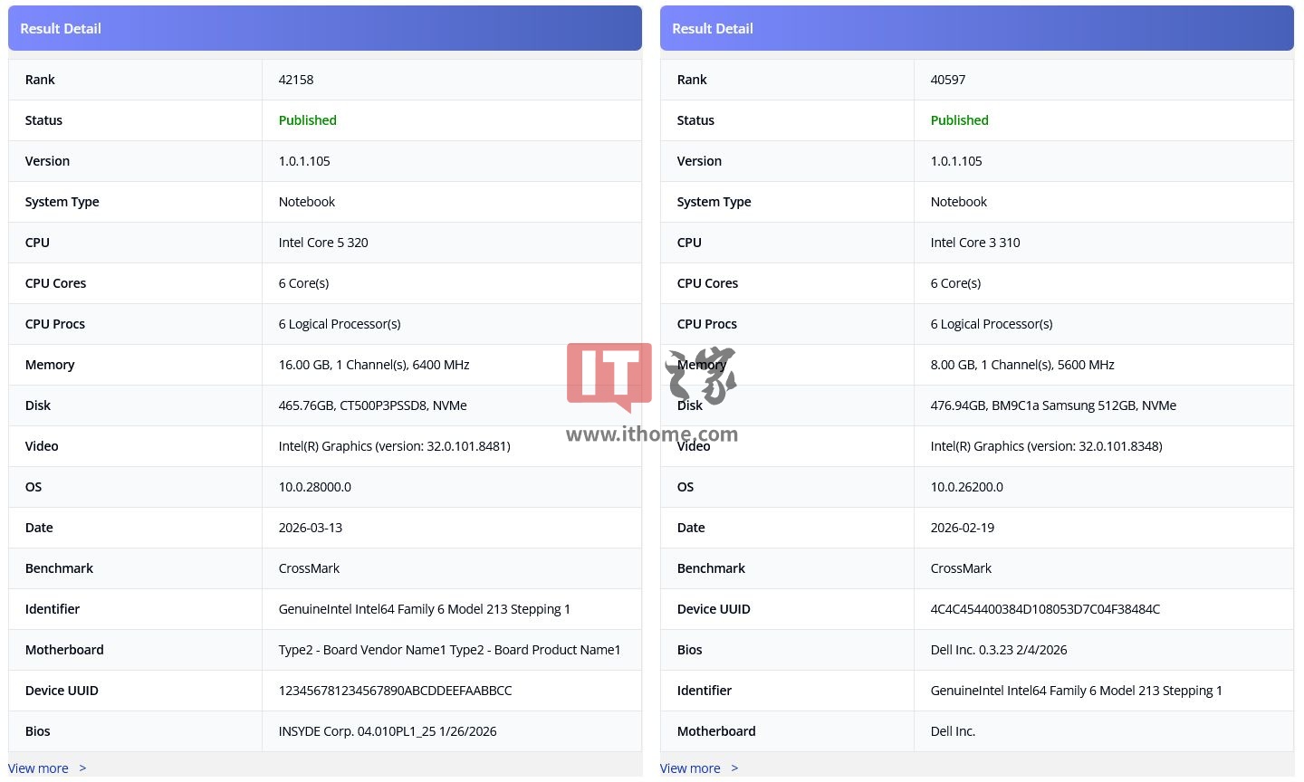 均为 6 核心 6 线程，英特尔酷睿 5 320 / 酷睿 3 310 处理器现身基准测试