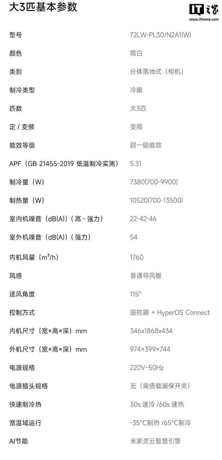 小米米家空调 巨省电 Pro 柜机开售：大 2 匹 4699 元，大 3 匹 5499 元