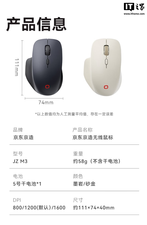 京东京造推出 M3 单模轻音鼠标：搭 FCT3065 传感器、三档 DPI 调节，49.9 元