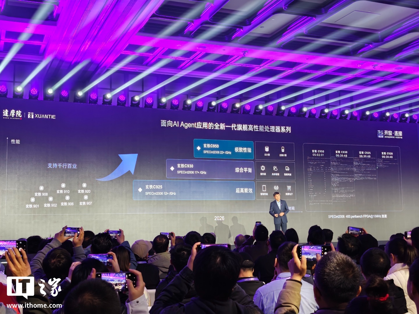 全球性能最高 RISC-V CPU：阿里达摩院新一代旗舰处理器玄铁 C950 正式发布