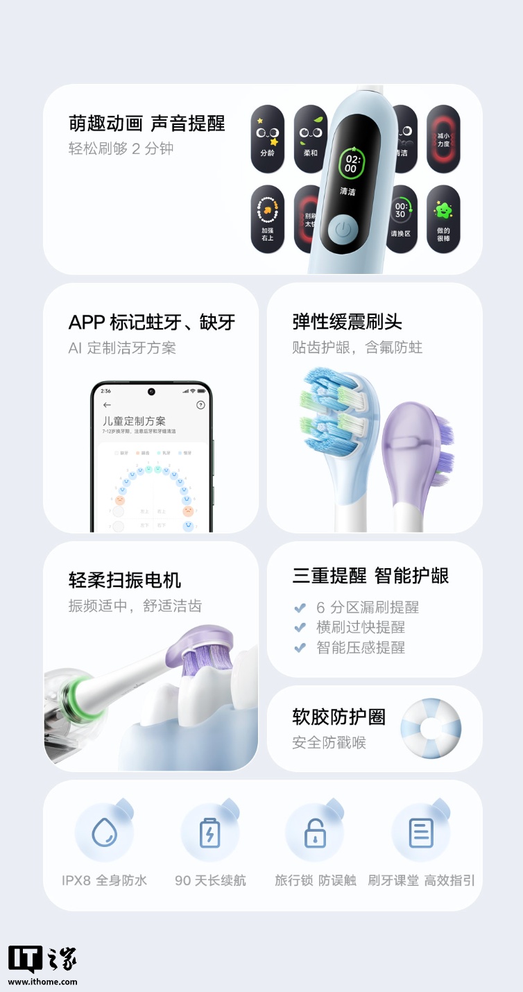 小米米家儿童电动牙刷 Pro 上架：彩屏动画引导正确刷牙、软胶防护圈防戳喉，329 元