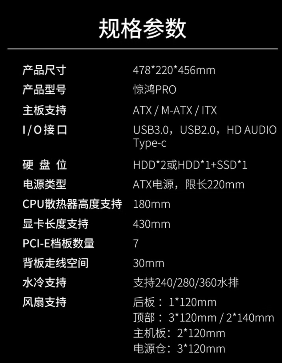 先马推出惊鸿 PRO 海景房机箱：电源下置式设计，可选黑白双色，294 元