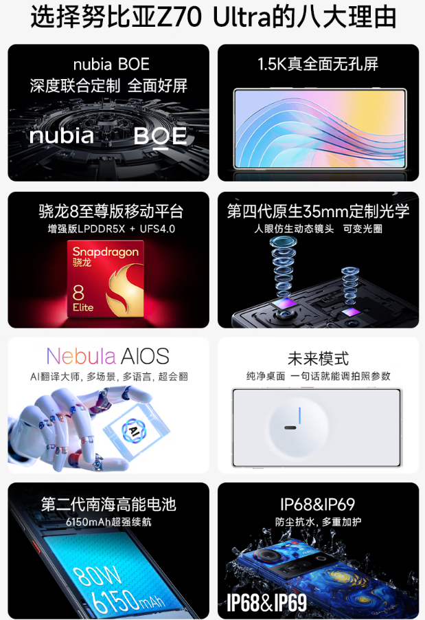 24G LPDDR5X 内存 + 1T UFS4.0 存储 + 骁龙 8 至尊仅 3726 元，努比亚 Z70 Ultra 新低