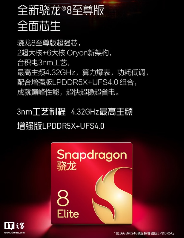 24G LPDDR5X 内存 + 1T UFS4.0 存储 + 骁龙 8 至尊仅 3726 元，努比亚 Z70 Ultra 新低