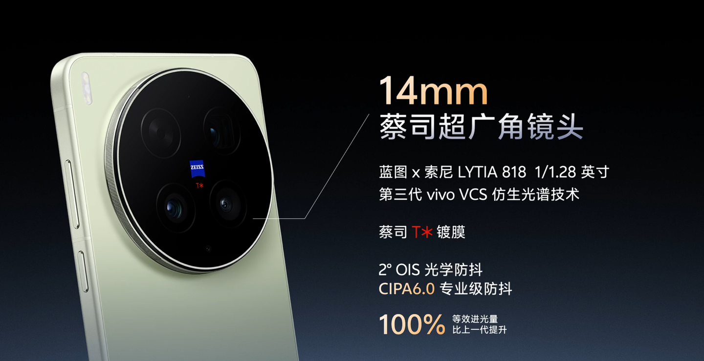 vivo X300 Ultra 手机影像参数大公开：1/1.12 英寸 2亿像素索尼 LYTIA 901 主摄、1/1.4 英寸 HP0 长焦