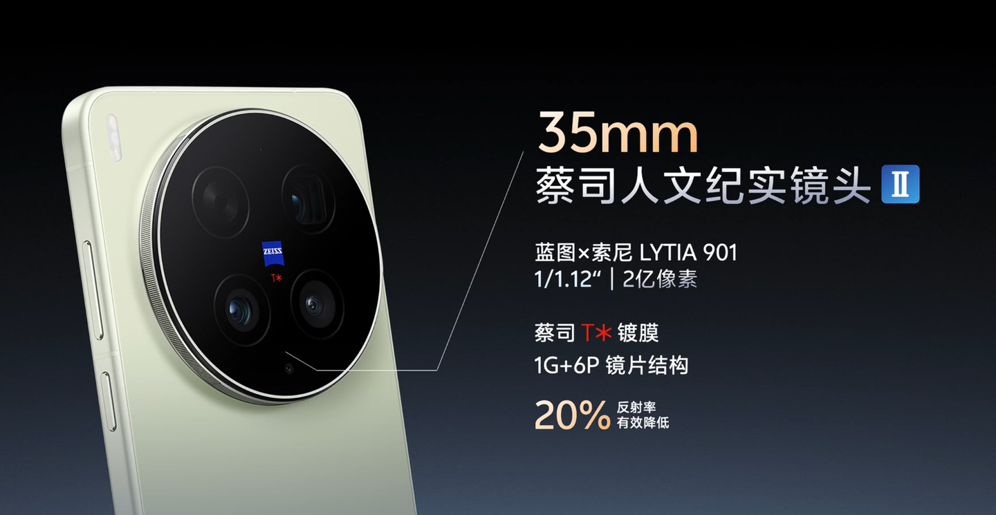 vivo X300 Ultra 手机影像参数大公开：1/1.12 英寸 2亿像素索尼 LYTIA 901 主摄、1/1.4 英寸 HP0 长焦