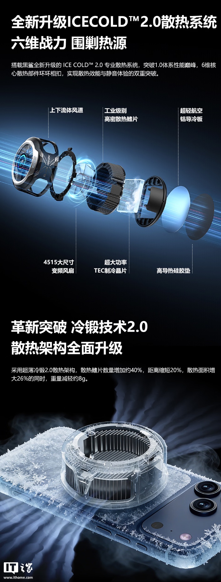 黑鲨冰封制冷背夹 6 Pro 磁吸版开启新品预约：行业首创全彩屏、35W 功率，249 元