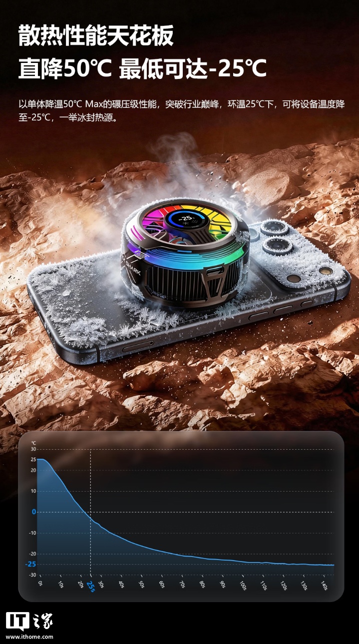 黑鲨冰封制冷背夹 6 Pro 磁吸版开启新品预约：行业首创全彩屏、35W 功率，249 元