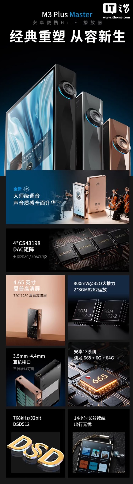 山灵 M3 Plus Master 播放器发售：4*CS43198 DAC 矩阵，2998元