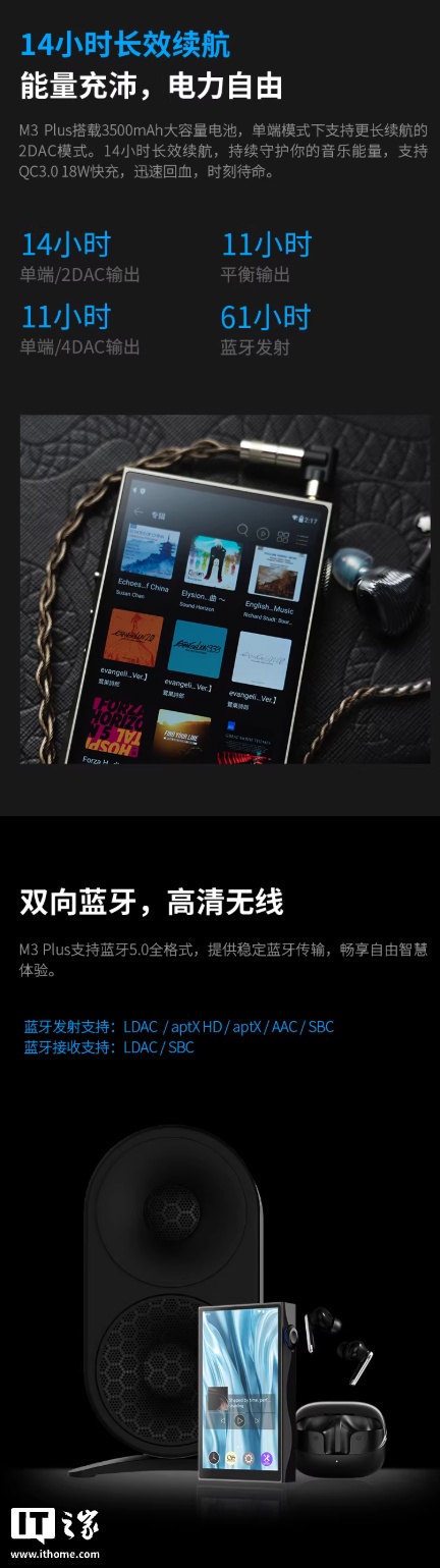 山灵 M3 Plus Master 播放器发售：4*CS43198 DAC 矩阵，2998元