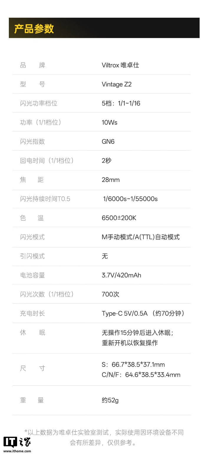 唯卓仕 Vintage Z2 Mini 折叠闪光灯发布：支持 TTL、闪光指数 GN6，首发 148 元