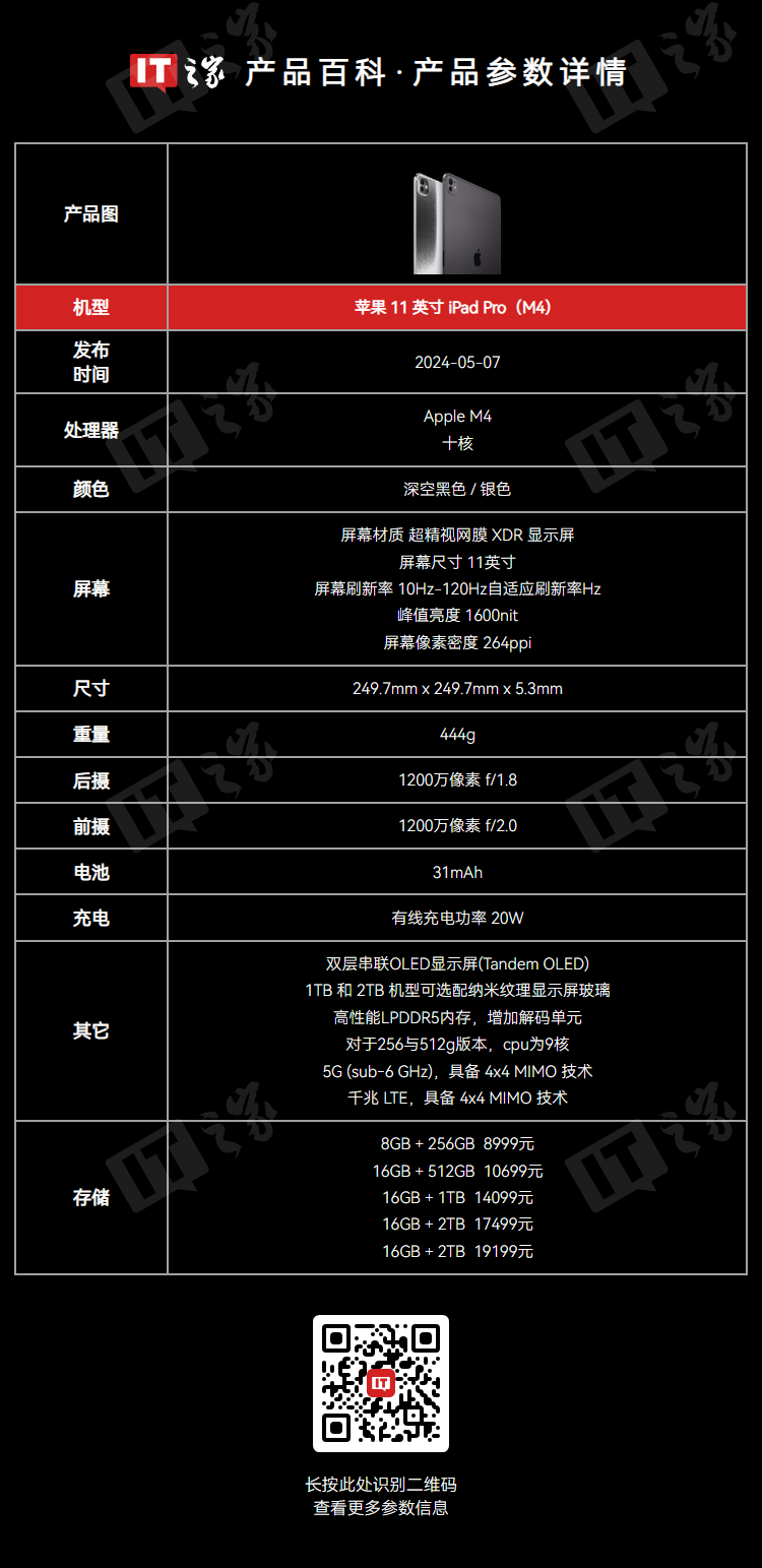 13 英寸版低过万元： iPad Pro 2024 款 9949 元近期好价（M4 芯片）