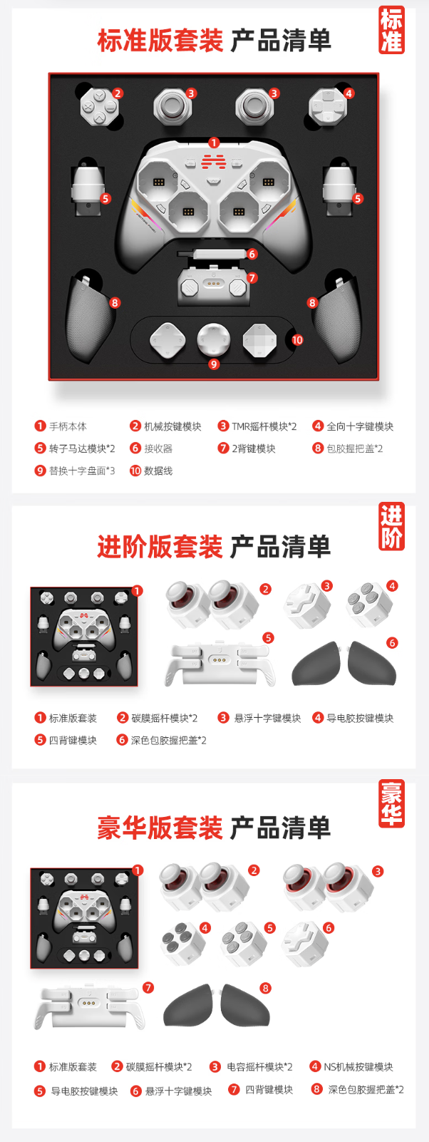 北通推出盘古模块化手柄：支持更换摇杆 / 握把 / 振动马达 / 肩键 / 背键等，499 元起