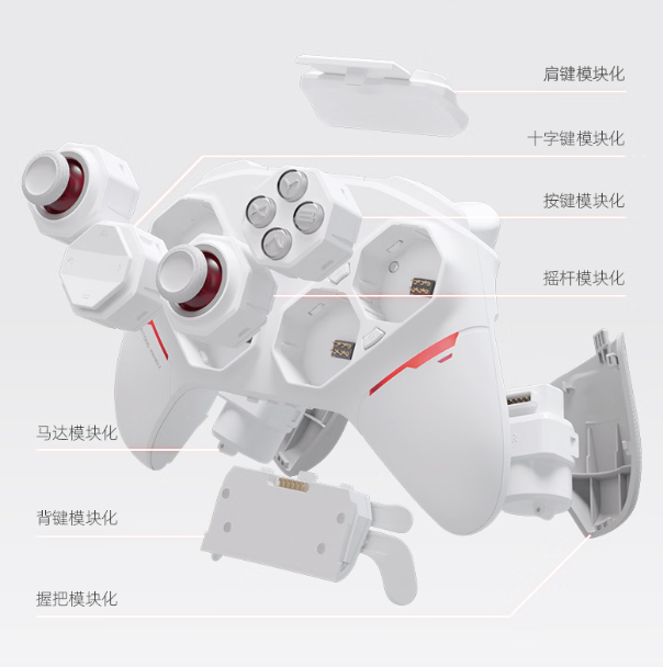 北通推出盘古模块化手柄：支持更换摇杆 / 握把 / 振动马达 / 肩键 / 背键等，499 元起