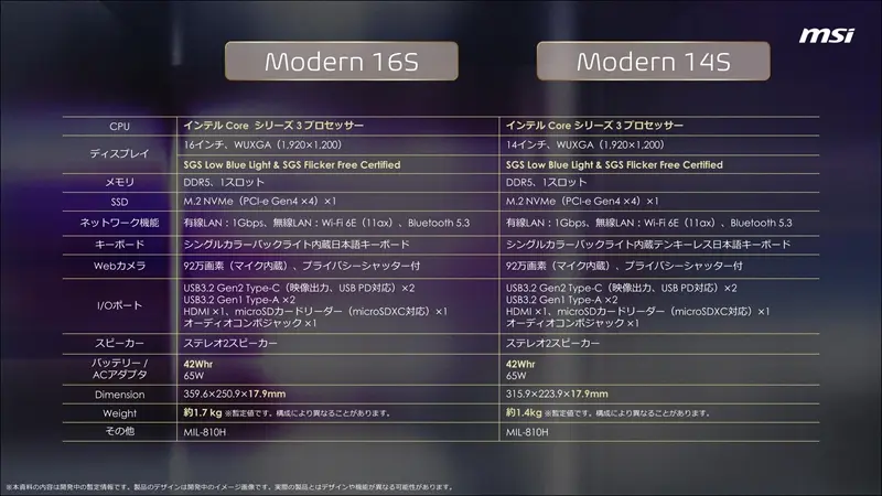 微星将推出英特尔 