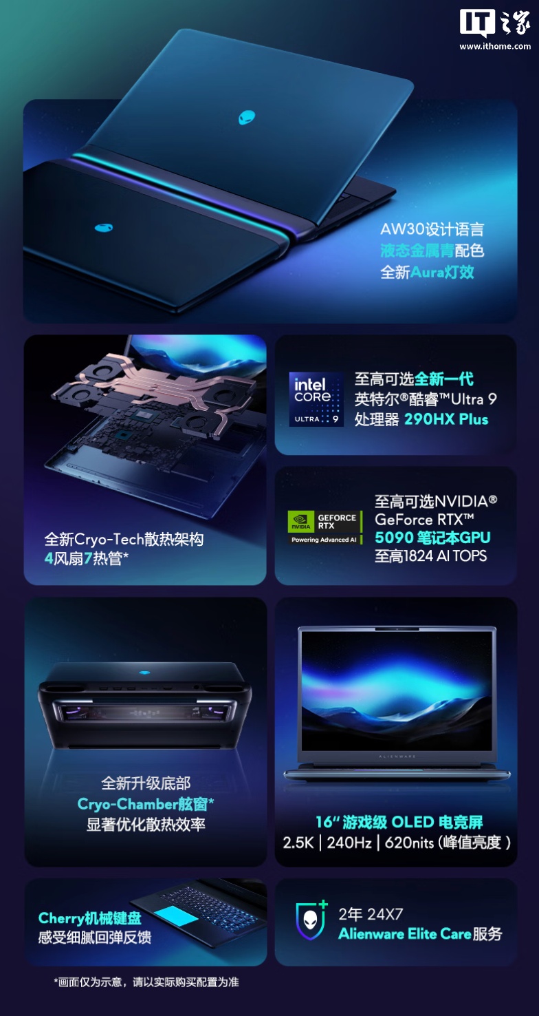 戴尔外星人 2026 款 Area-51 笔记本国行上架：可选 OLED 面板及 5070Ti/5080/5090，39999 元起