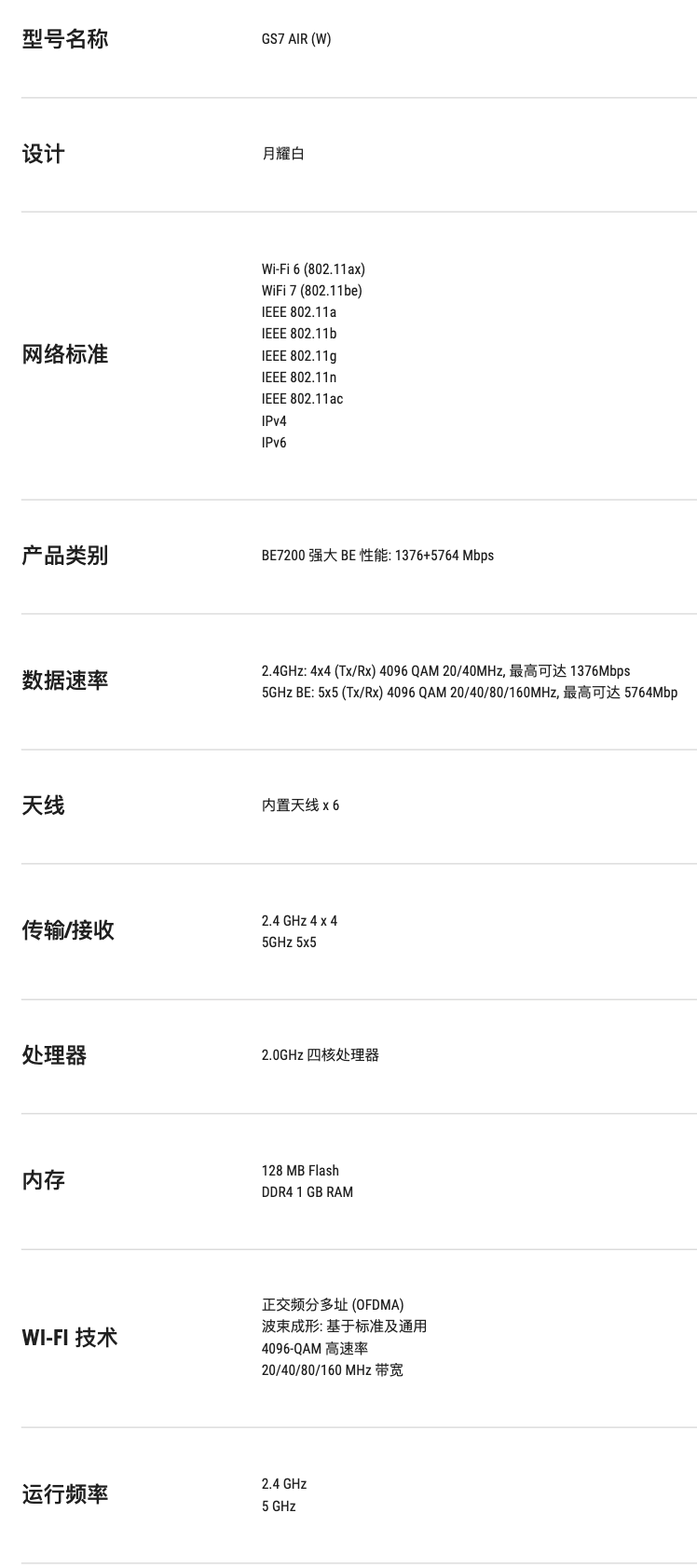 华硕 ROG 魔盒 Air Wi-Fi 7 路由器上架：月耀白外观配 RGB 灯、5GHz 5T5R 天线设计，1399 元