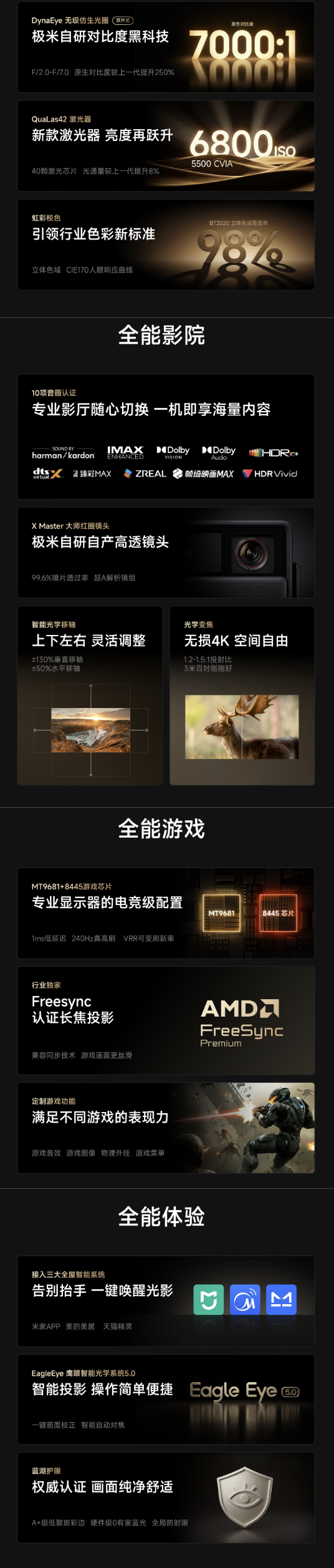 极米 RS30 系列投影仪发布：引入无极光圈技术、至高 6800 ISO/7000:1 对比度，8822-13499 元