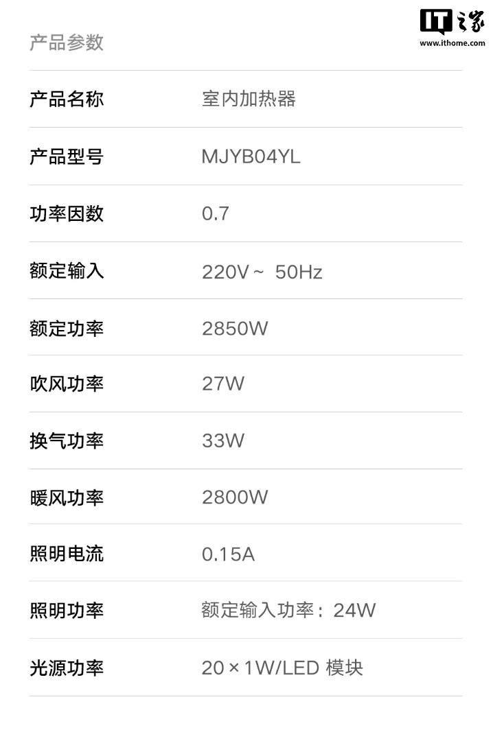 小米智能浴霸 G20 上架：搭 2800W 石墨烯 PTC 陶瓷制热模块、双直流变频电机，首发价 709 元