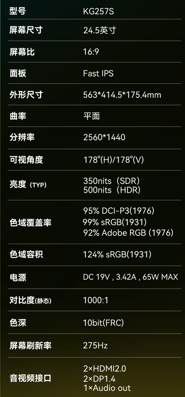 泰坦军团推出“KG257S”24.5 英寸显示器：2K 275Hz，1049 元