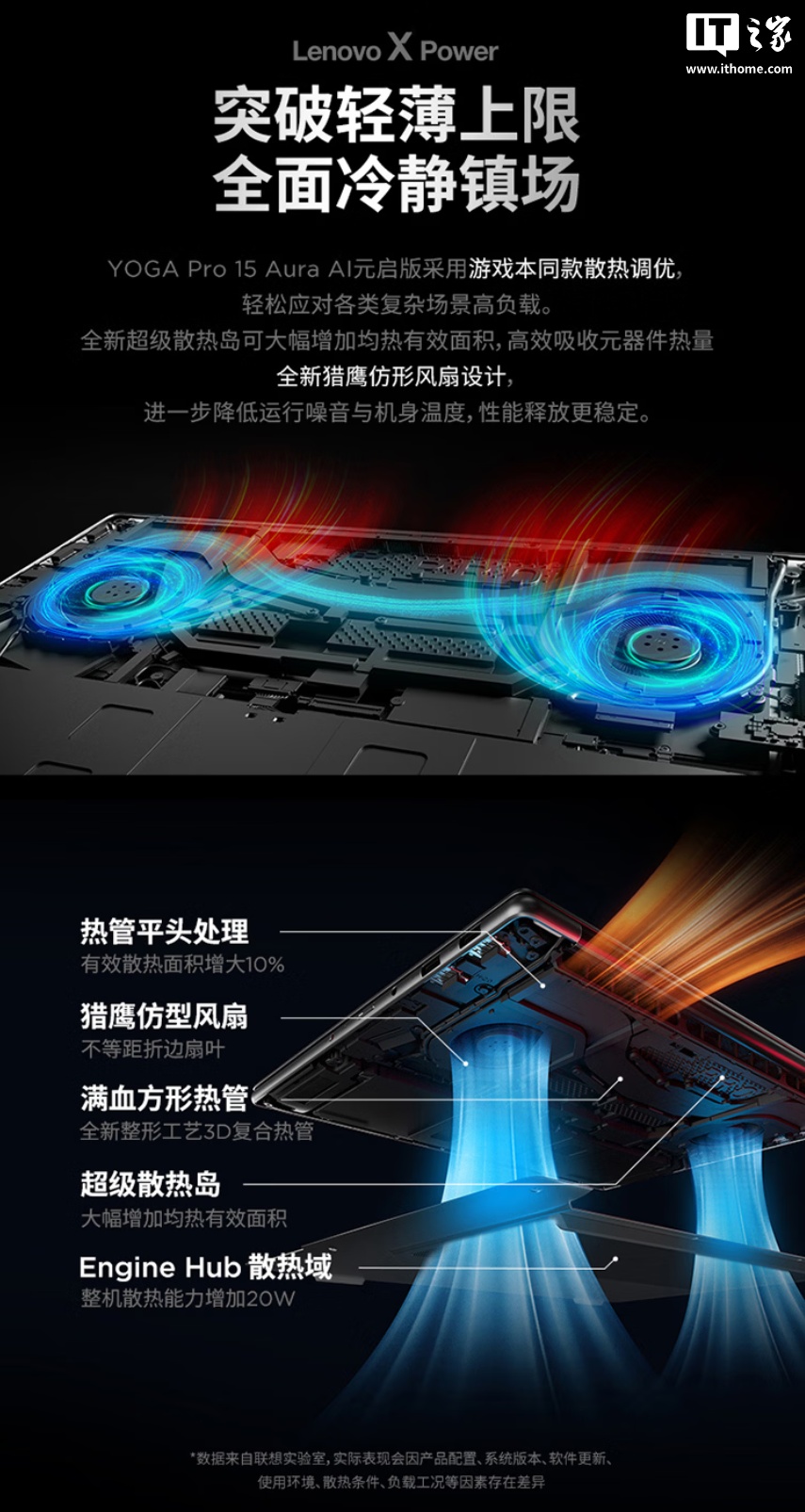 联想 YOGA Pro 15 Aura AI 元启版发布：酷睿 Ultra 7 356H+RTX5060，首发 12999 元起