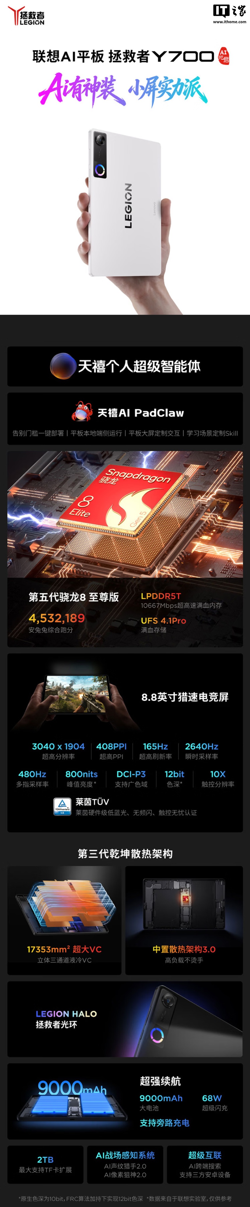 联想 AI 平板拯救者 Y700 五代发布：骁龙 8 Elite Gen5 + 8.8 英寸 165Hz 电竞屏，首发 3999 元起