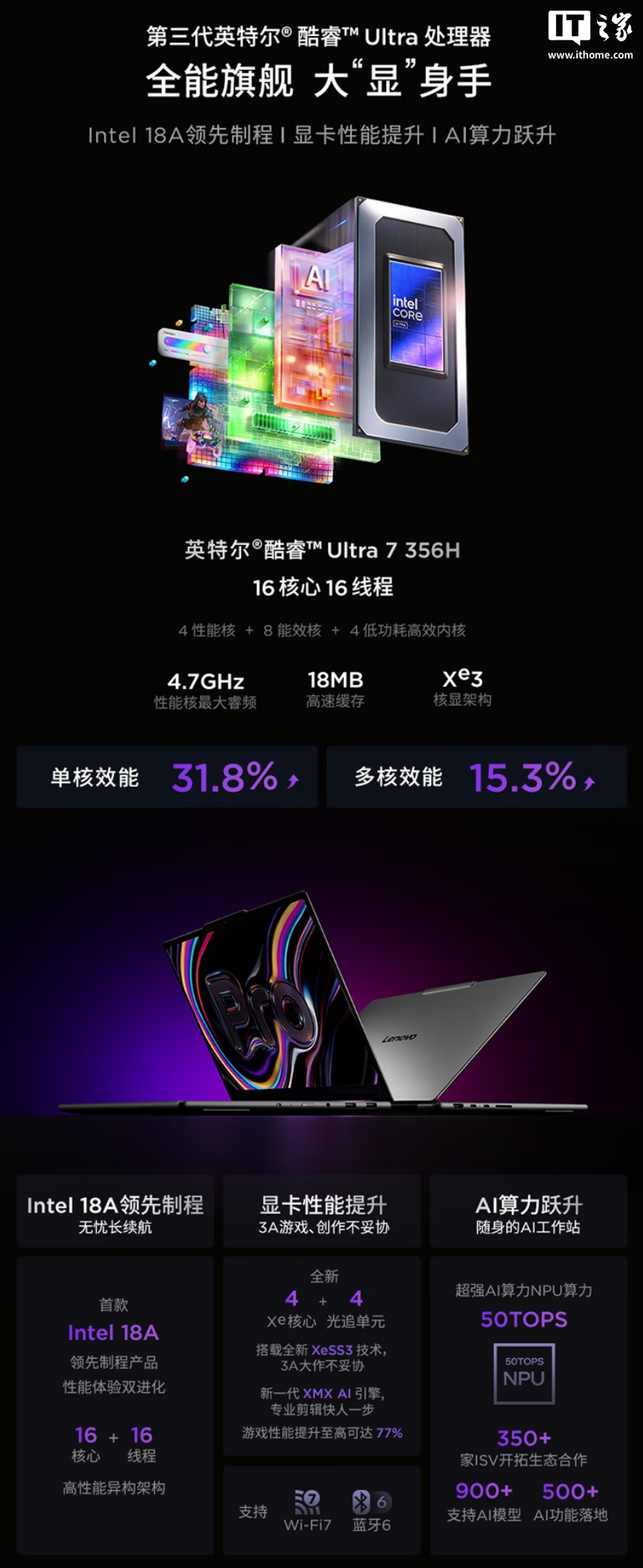 联想 YOGA Pro 16 Aura AI 元启版发布：酷睿 Ultra 7 356H+RTX5060，首发 18999 元