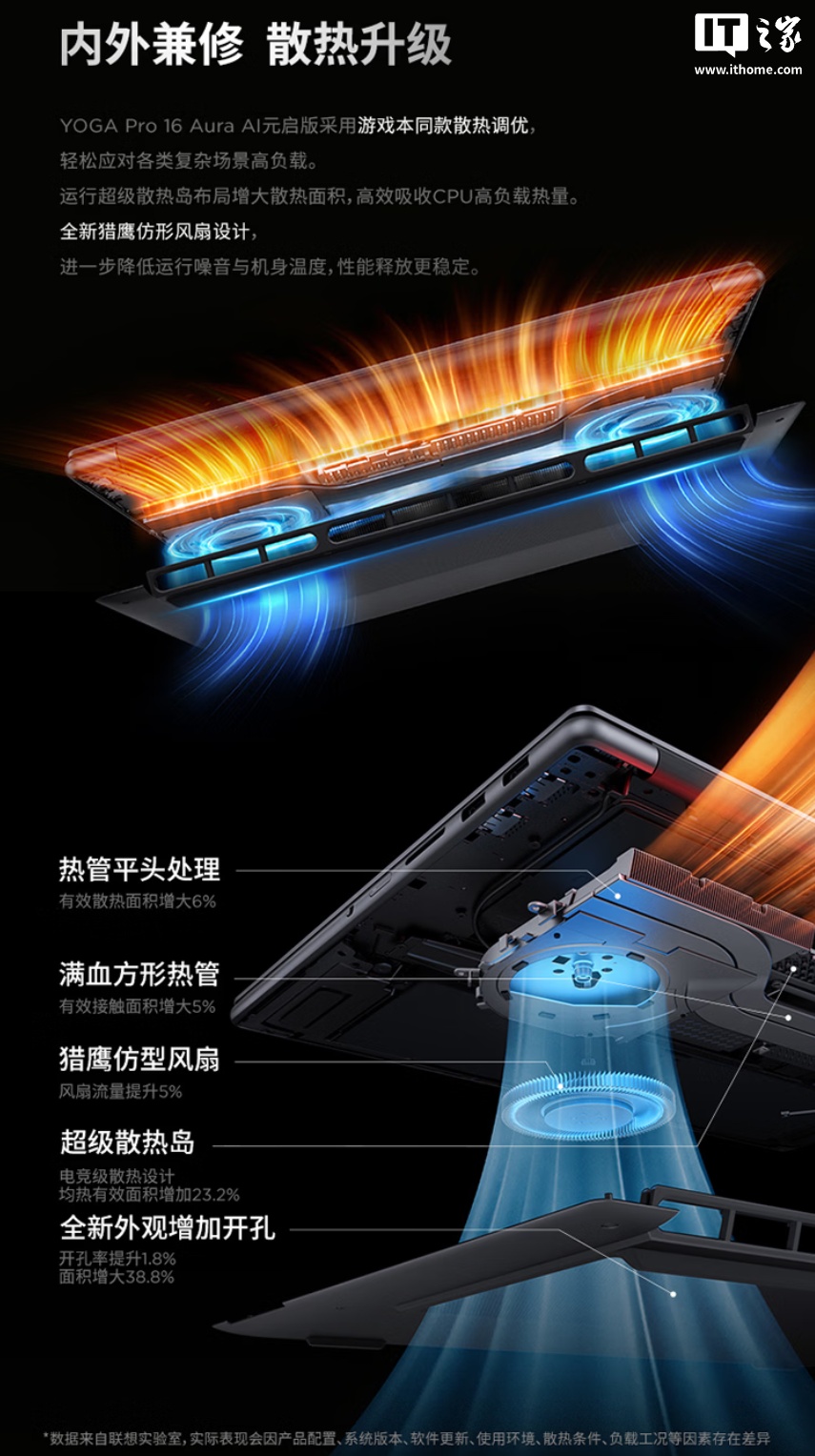 联想 YOGA Pro 16 Aura AI 元启版发布：酷睿 Ultra 7 356H+RTX5060，首发 18999 元