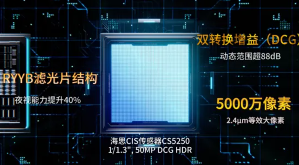 骁途 S7PRO MAX 运动相机官宣搭载海思 CS5250V200 传感器：RYYB 技术，夜视能力提升 40%