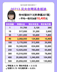 配配如何添加好友