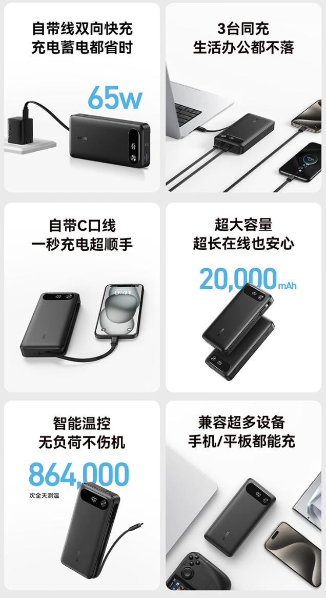 安克推出87W自带线20000mAh移动电源：2C+1A，169元