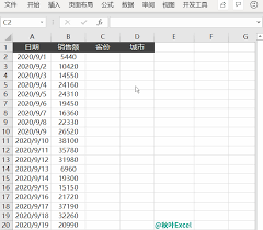 Excel怎么制作下拉菜单