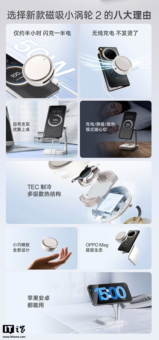 349 元：OPPO 磁吸小涡轮 2 无线充电器发布，最高 50W 功率、自带桌面支架