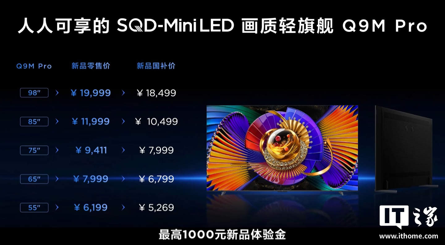 TCL Q9M Pro SQD-Mini LED 电视发布：100% BT.2020 色域，6199 元起