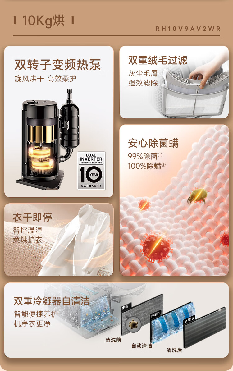 12299 → 5698 元：LG 小旋风全变频热泵洗烘套装跌破半价