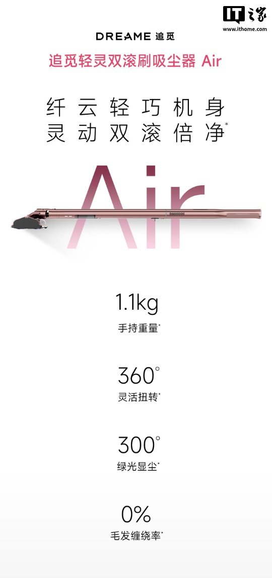 追觅轻灵双滚刷吸尘器 Air 上架：1.1 千克重量、100AW 吸力，预售价 1499 元