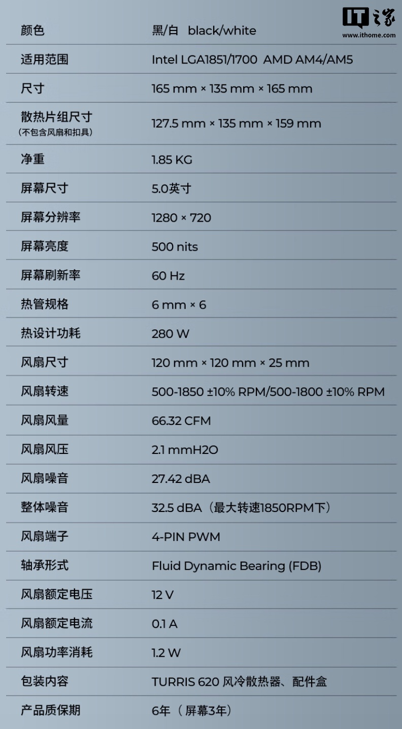 TRYX 创氪星系 TURRIS 风屿 620 风冷散热器发售：配 5 英寸磁吸彩屏，899 元