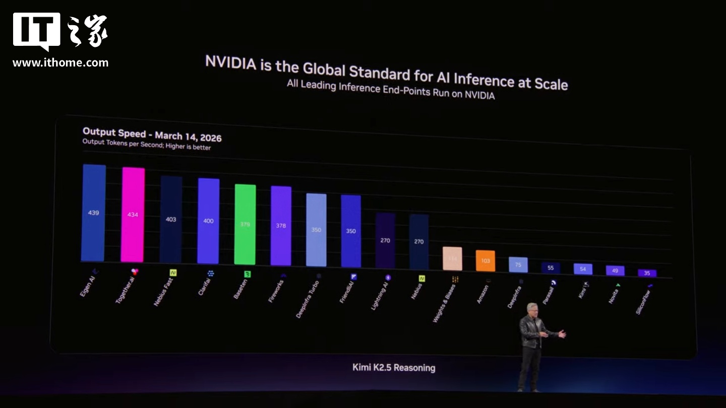 庆祝CUDA诞生20周年，英伟达黄仁勋称Token是AI时代基础单元