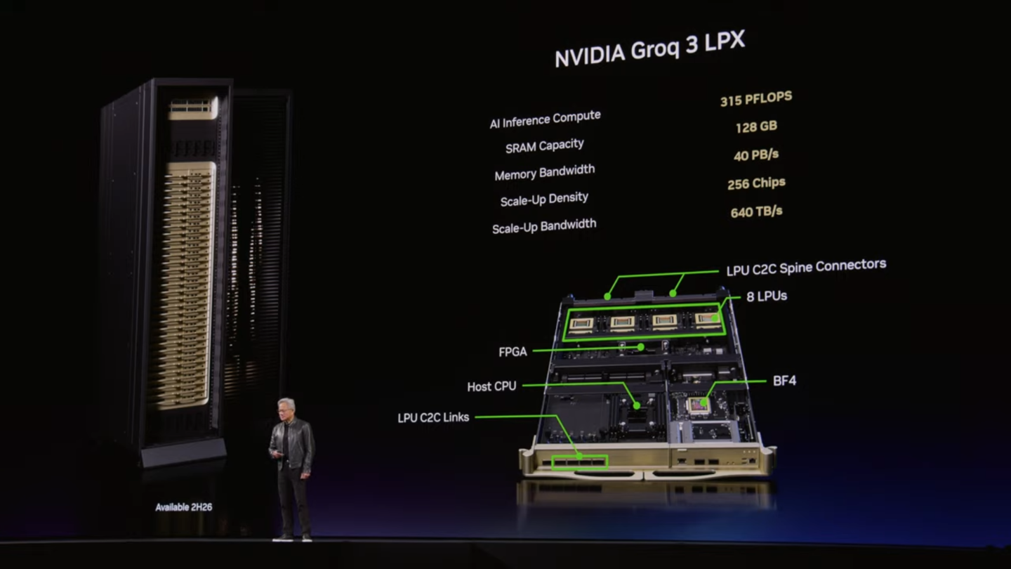 史上最强 AI 基建方案：英伟达发布 Vera Rubin 平台，单 Token 成本降至 1/10