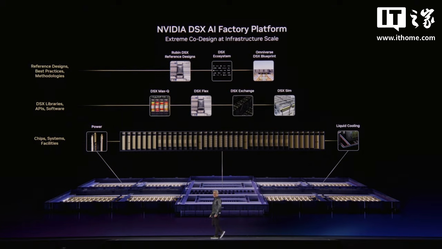 88核+1.2TB/s带宽：英伟达首发智能体AI处理器Vera