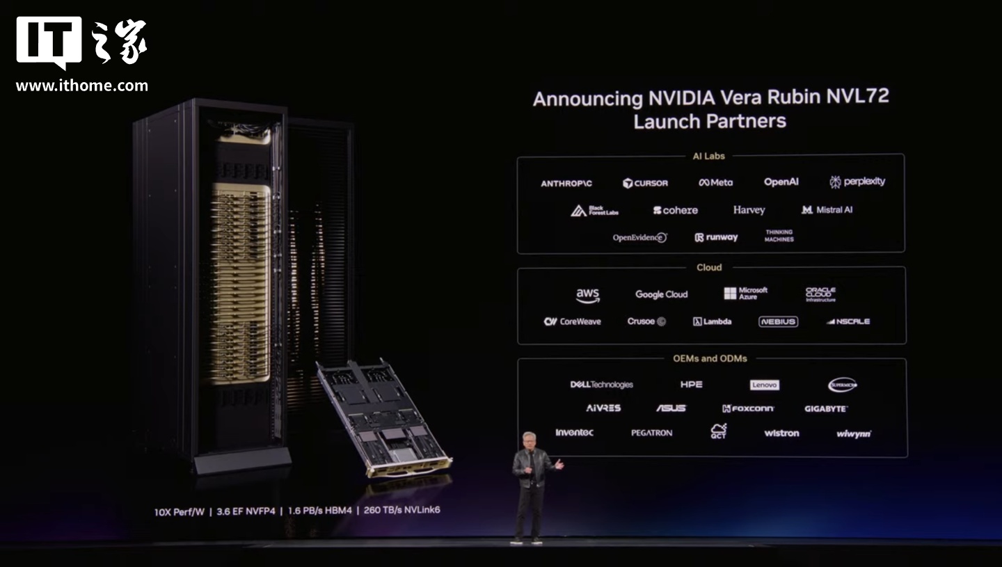 88核+1.2TB/s带宽：英伟达首发智能体AI处理器Vera