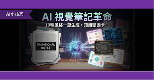 新手如何写AI风卡