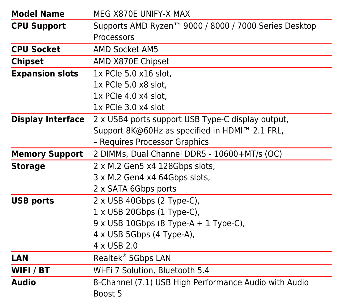 微星 MEG X870E UNIFY-X MAX 主板规格曝光：官标支持 10600+ MT/s 内存超频