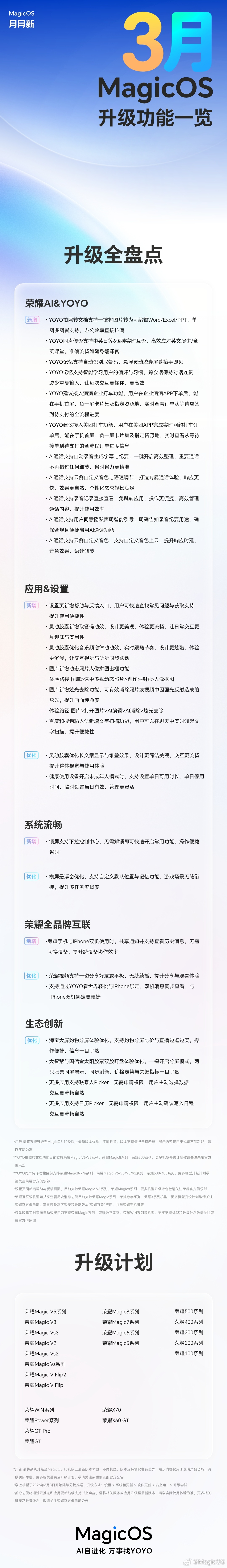 荣耀 MagicOS 系统 3 月更新公布：取餐码上线 YOYO 建议 & 灵动胶囊、双机通知共享等