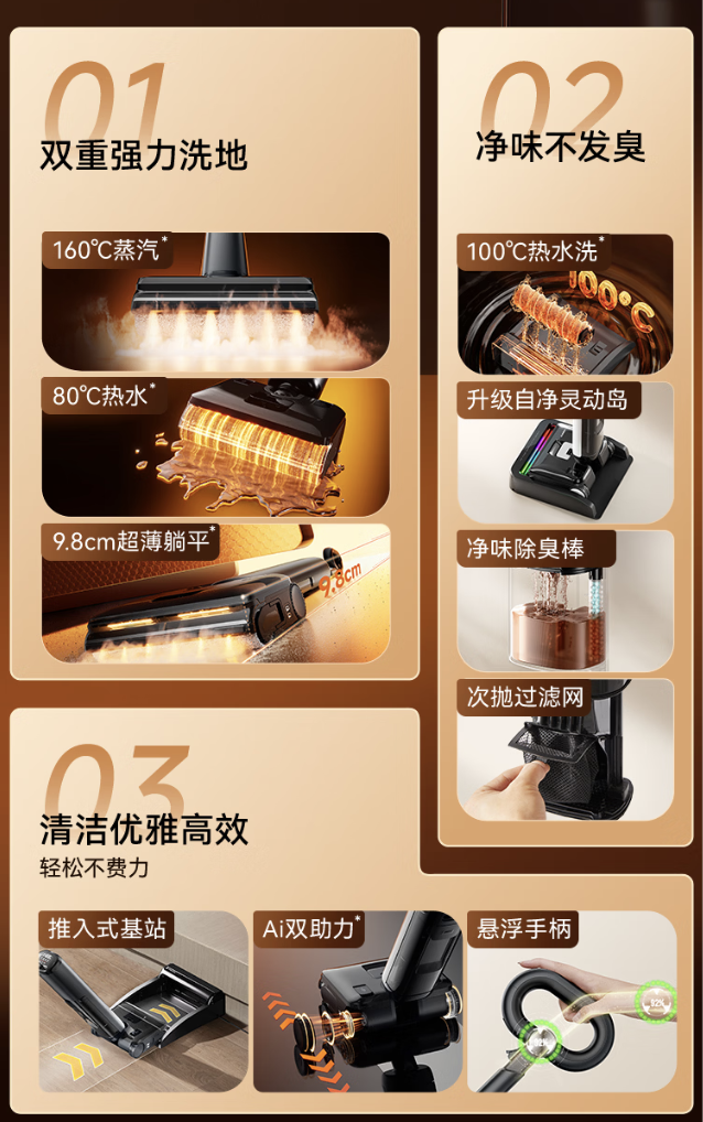 京东京造推出 JZX6S 洗地机：160℃ 蒸汽杀菌、27000Pa 吸力，1999 元