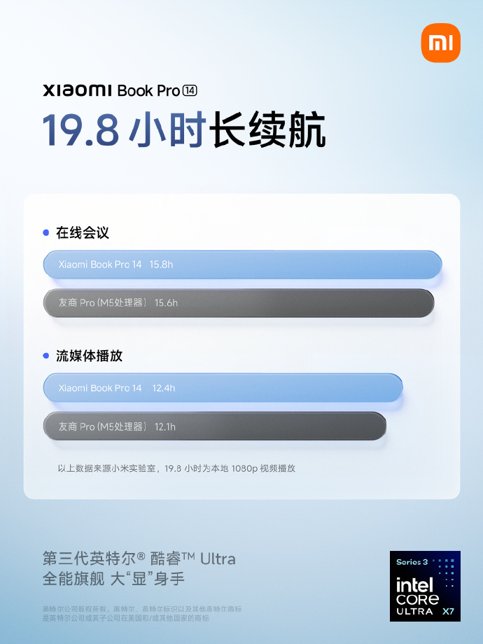 小米笔记本 Pro 14 定档 3 月 19 日：50W 持久性能释放，双风扇、三风道散热