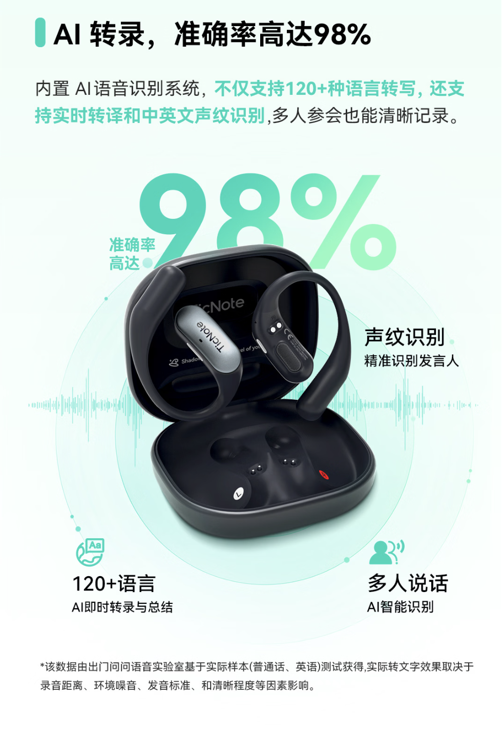 出门问问推出 TicNote Pods AI 录音耳机悦享版：内置 4G 模块、支持 120+ 种语言转写翻译，1764 元